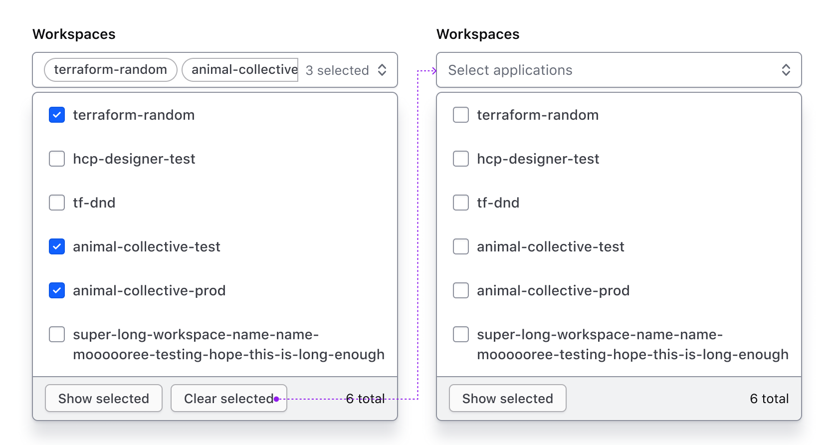 Flow showing the behavior of the clear selected button and how it reverts the Super Select's state to the default one